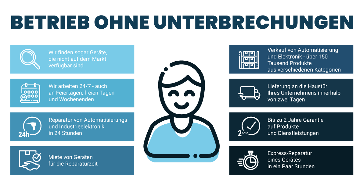 RGB-Elektronika-Versorgung-Wartung beschaffung-industrielle-unterstützung